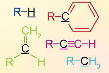 Different alkyl groups for organic molecules