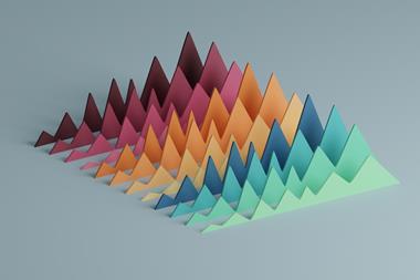 A row of 3d graphs showing them with different results