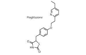 pioglitazone