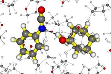 Energetics (in kcal mol−1) and geometries for the reaction of PHI with CH-ol in THF for reactant