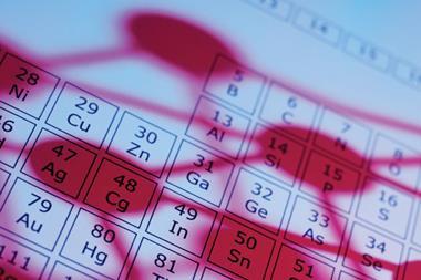 periodic table