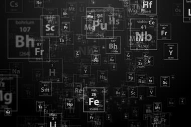 Periodic table abstract
