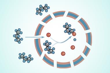 A diagram showing a circle with layers of blue and orange with gaps where hydrocarbon molecules are travelling through and reacting with bromine