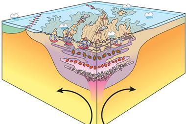 How the early continent might have formed