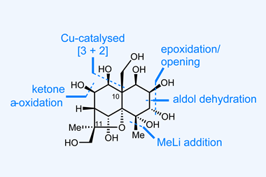 An image showing euonyminol