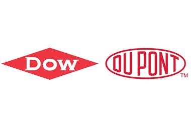Dow-DuPont logo