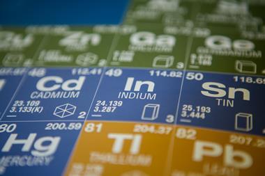 Indium on the periodic table