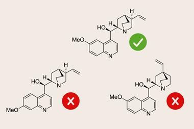 Correct and incorrect structures
