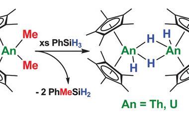 hydrogen-free hydride synthesis