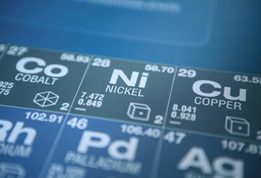 Periodic table detail focused on Nickel