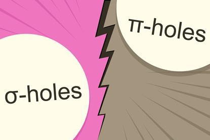 Pop art style illustration of sigma and pi holes