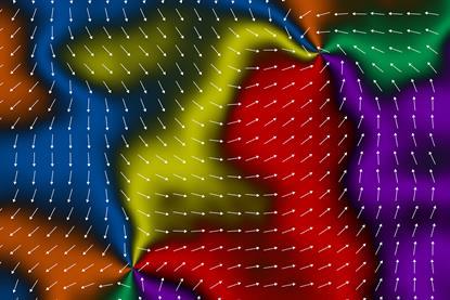 A grid of arrows swirling around points that are also intersections of different colours