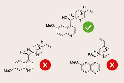 Correct and incorrect structures