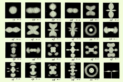 Crystal patterns
