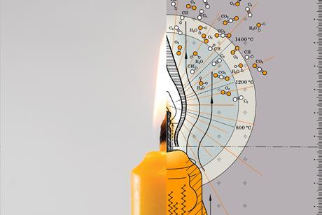 Chemistry News Research And Opinions Chemistry World
