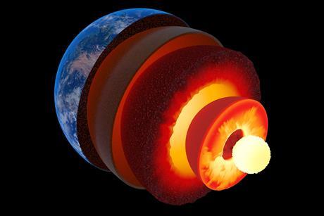 A diagram of the Earth showing the layers including the crust on the outside the iron core at the centre