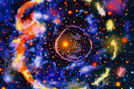 Central region of the Milky Way