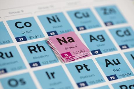 Sodium tiles on top of periodic table tiles