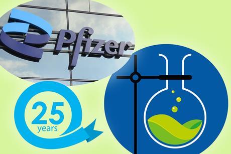 Pfizer collage