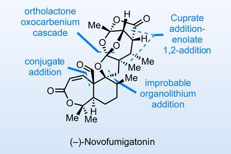 Novofumigatonin