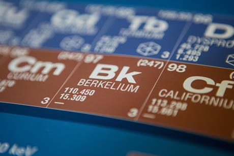 Selective focus on periodic table cell showing berkelium