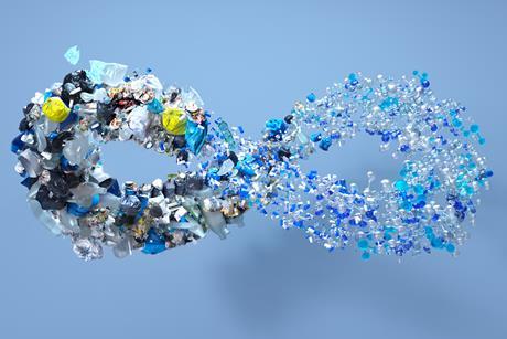 Infinity sign showing recycling