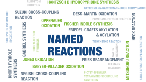 Named Reactions In Organic Synthesis Sponsored Chemistry World