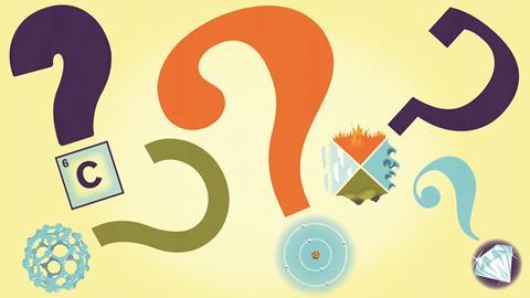 What Is An Element Feature Chemistry World