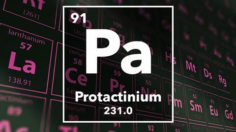 Periodic table of the elements – 91 – Protactinium
