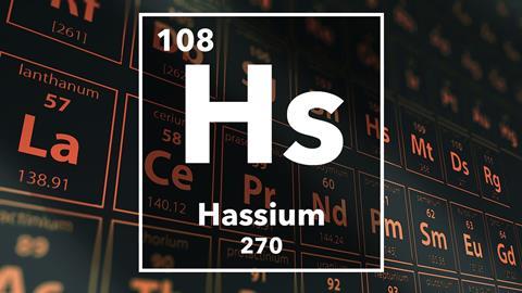 Periodic table of the elements – 108 – Hassium