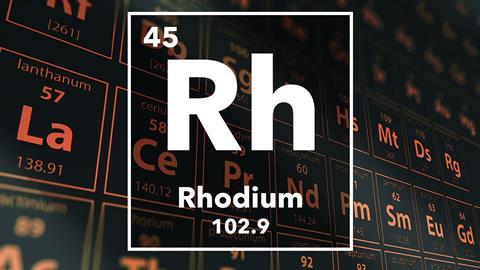 Periodic table of the elements – 45 – Rhodium