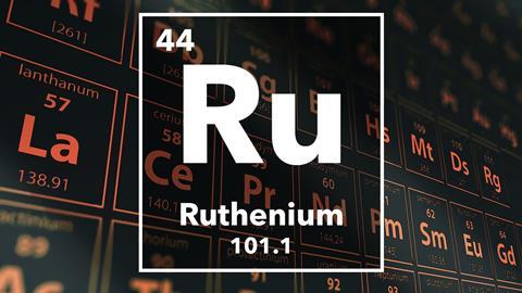Periodic table of the elements – 44 – Ruthenium