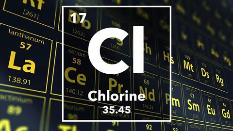 Periodic table of the elements – 17 – Chlorine