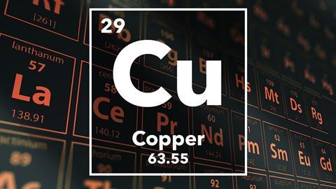 Periodic table of the elements – 29 – Copper