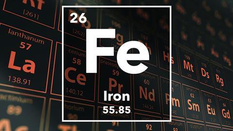 Periodic table of the elements – 26 – Iron