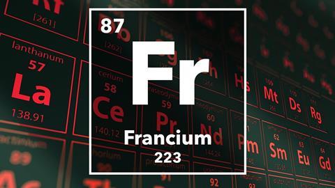 Periodic table of the elements – 87 – Francium