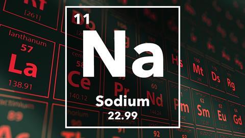 Periodic table of the elements – 11 – Sodium