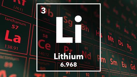Periodic table of the elements – 3 – Lithium