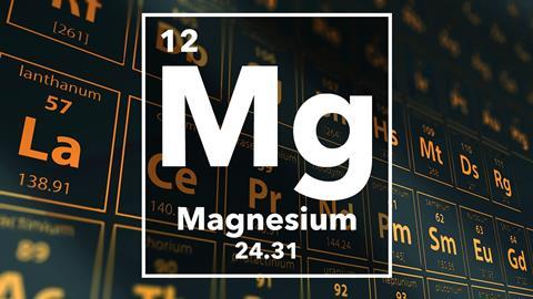 Periodic table of the elements – 12 – Magnesium