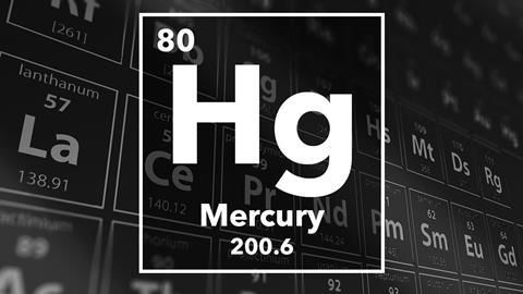 Periodic table of the elements – 80 – Mercury