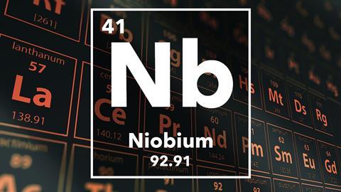 Periodic table of the elements – 41 – Niobium