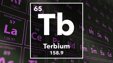 Periodic table of the elements – 65 – Terbium