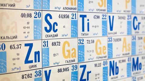 Old Russian periodic table