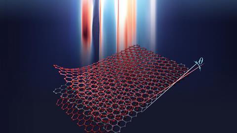 An image showing twisted trilayer graphene