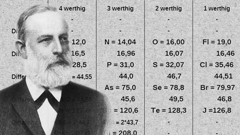 A picture of Julius Lothar Meyer and his periodic table