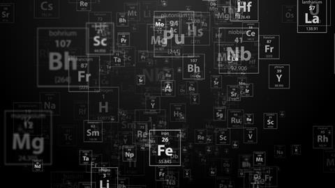Periodic table abstract