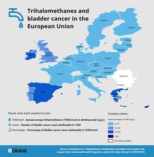 An infographic about trihalomethanes and bladder cancer in the European Union