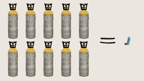 10 gas cylinders and 1 inhaler