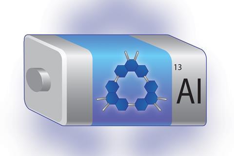 A representation of an aluminium battery
