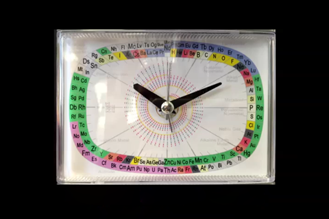 An image showing a periodic table clock